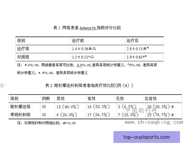 拜仁医疗组披露穆西亚拉脚踝恢复最新进展 复出时间表与训练状态引发关注