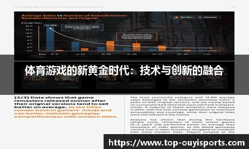 体育游戏的新黄金时代：技术与创新的融合