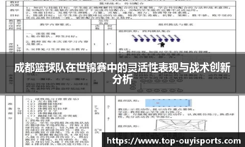 成都篮球队在世锦赛中的灵活性表现与战术创新分析